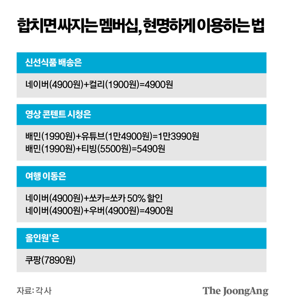 박경민 기자