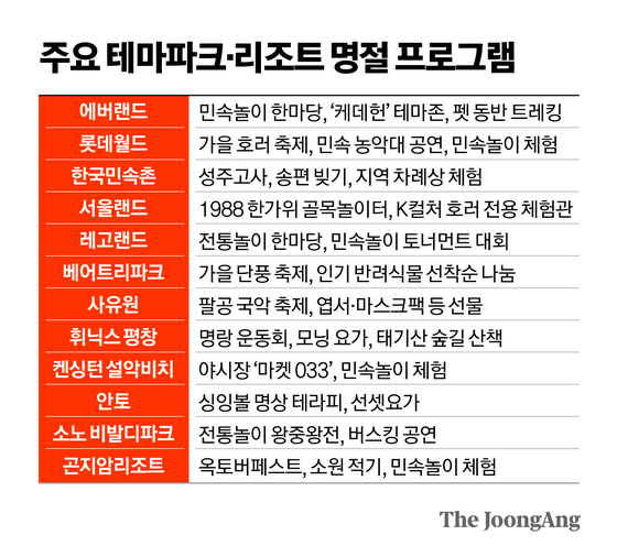 정근영 디자이너