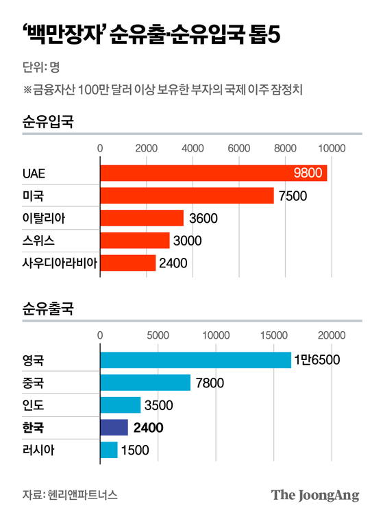 박경민 기자