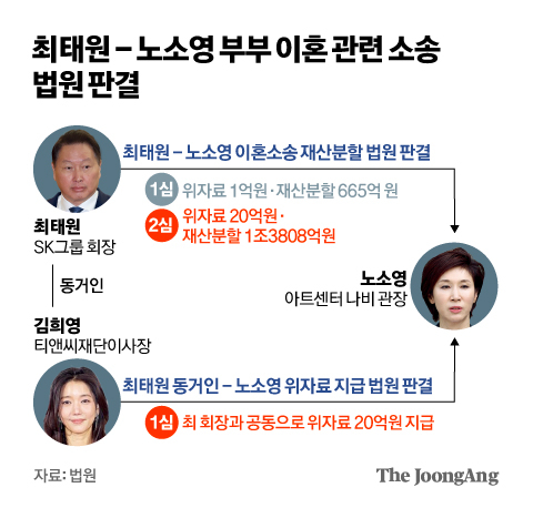             김영옥 기자