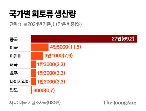 김주원 기자