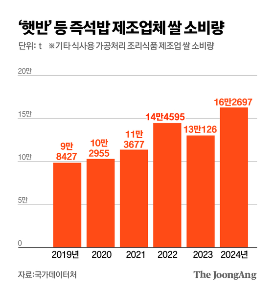 김주원 기자