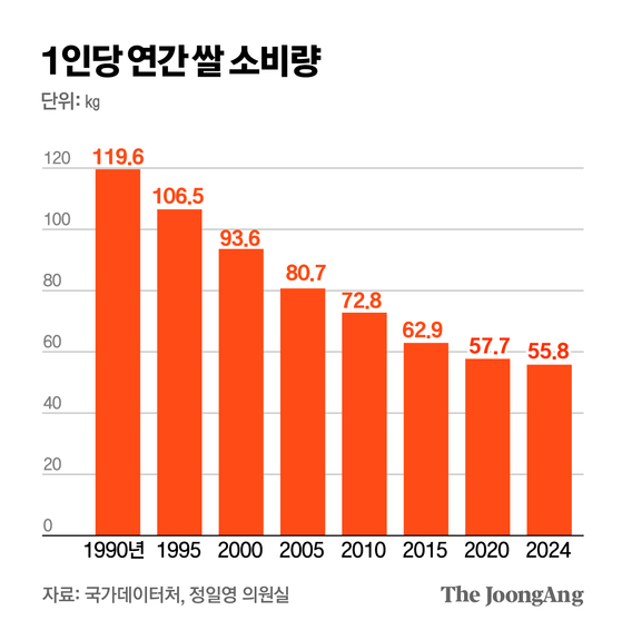 김주원 기자