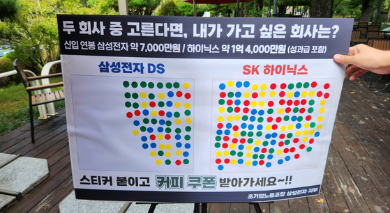 지난달 24일 ‘삼성그룹 초기업노동조합’(초기업노조)이 삼성전자 반도체 계약학과가 있는 성균관대 자연과학캠퍼스 공학관 인근 카페에서 재학생들을 대상으로 진행한 설문조사. 사진 초기업노조