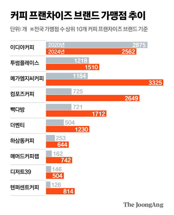 신재민 기자