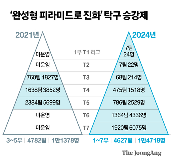 신재민 기자