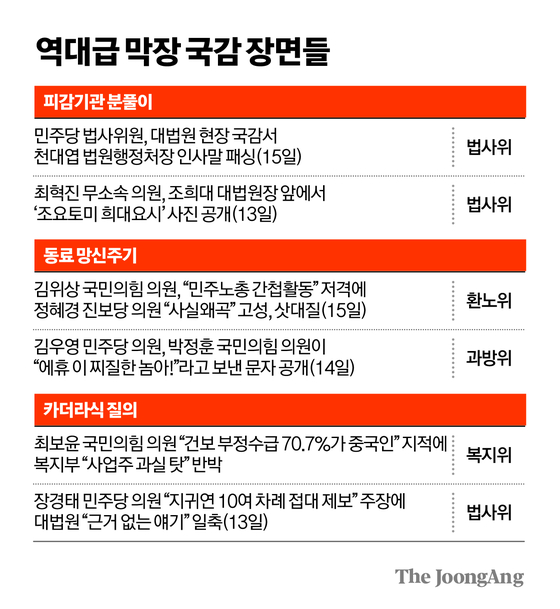 김경진 기자
