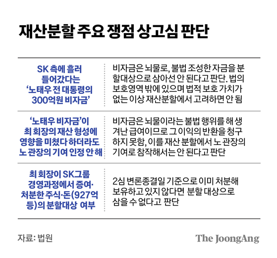 김경진 기자
