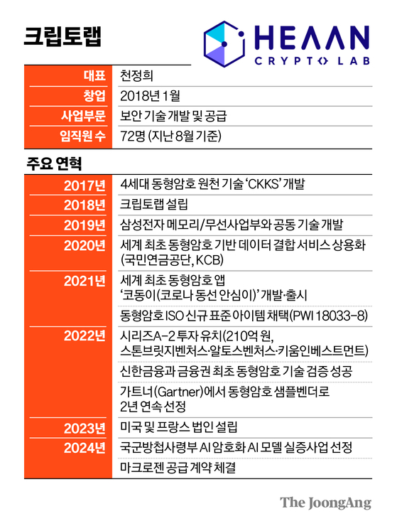 김경진 기자