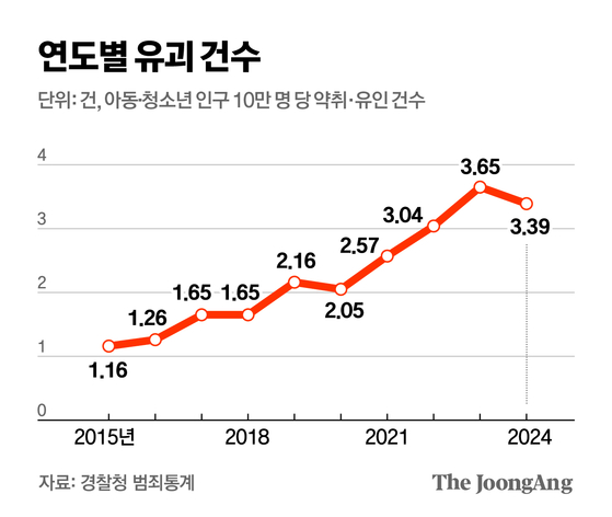 김영옥 기자