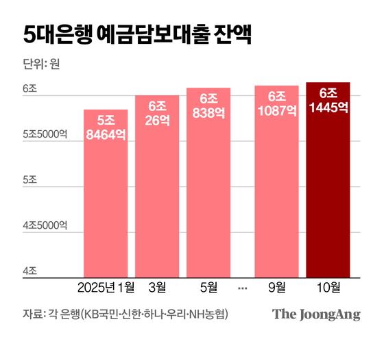 신재민 기자
