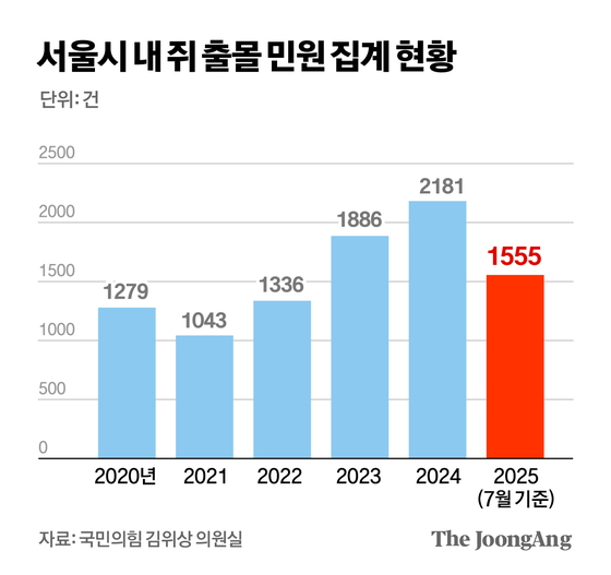 김경진 기자