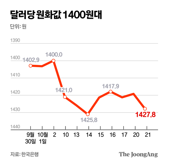 김경진 기자