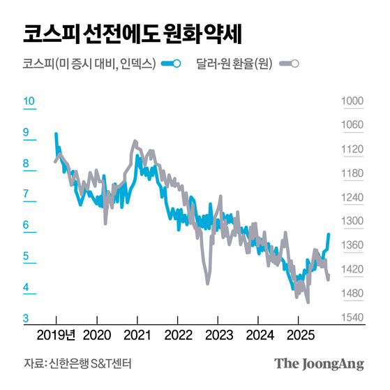 김경진 기자