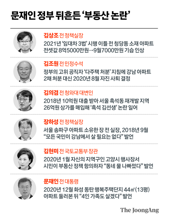 정근영 디자이너
