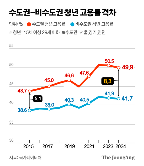 김주원 기자