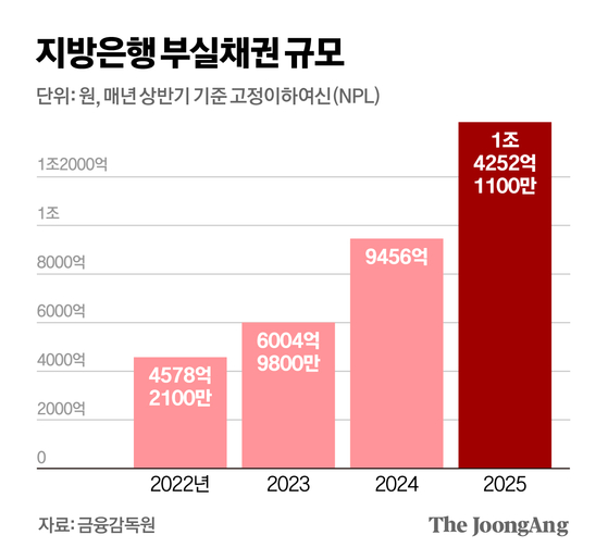 신재민 기자