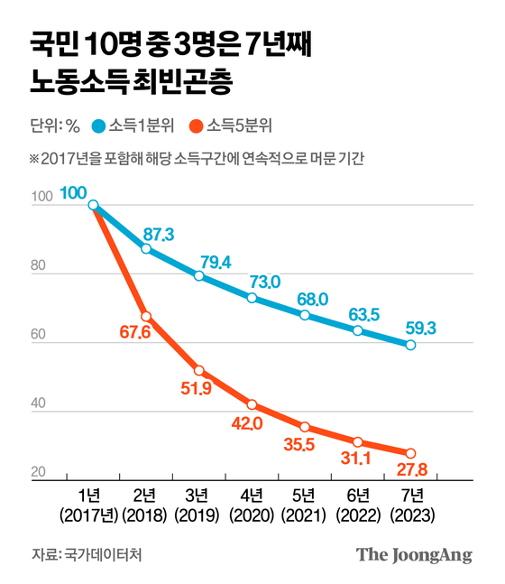 박경민 기자