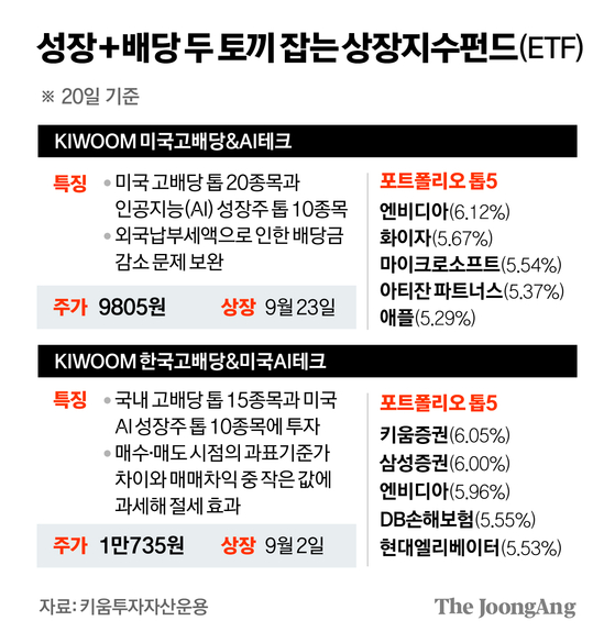 정근영 디자이너