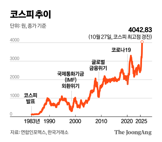 김영옥 기자