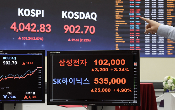 코스피가 27일 사상 처음으로 종가 기준 4000포인트를 돌파했다. 이날 서울 여의도 한국거래소 홍보관에 코스피와 코스닥, 삼성전자·SK하이닉스 주가가 표시되고 있다. 김성룡 기자