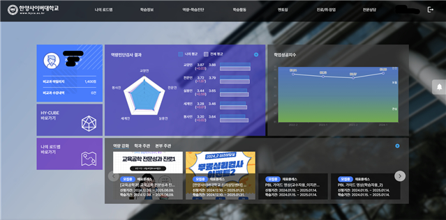 한양사이버대학교 학생 경력개발 프로그램(HY-LIGHT)