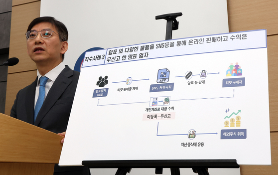 안덕수 국세청 조사국장이 6일 정부세종청사 국세청 기자실에서 '티켓팅 전쟁을 유발하는 암표업자 세무조사 실시'에 관한 설명을 하고 있다. 연합뉴스