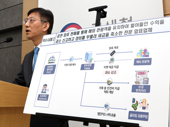 안덕수 국세청 조사국장이 6일 정부세종청사 국세청 기자실에서 '티켓팅 전쟁을 유발하는 암표업자 세무조사 실시'에 관한 설명을 하고 있다. 연합뉴스