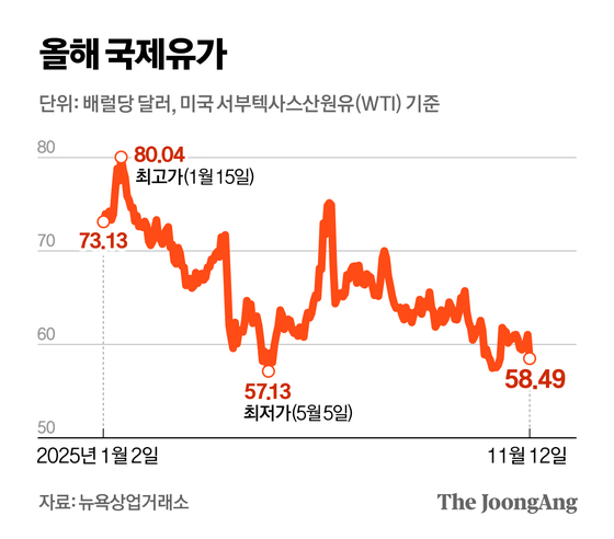 정근영 디자이너
