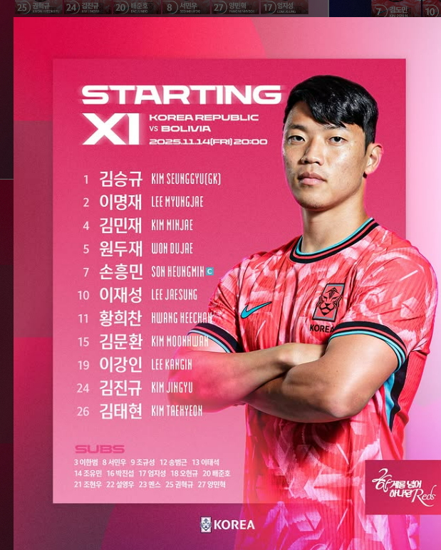 볼리비아와 평가전에 나설 한국축구대표팀 선발명단. 황희찬 등이 먼저 나선다. [사진 KFA]