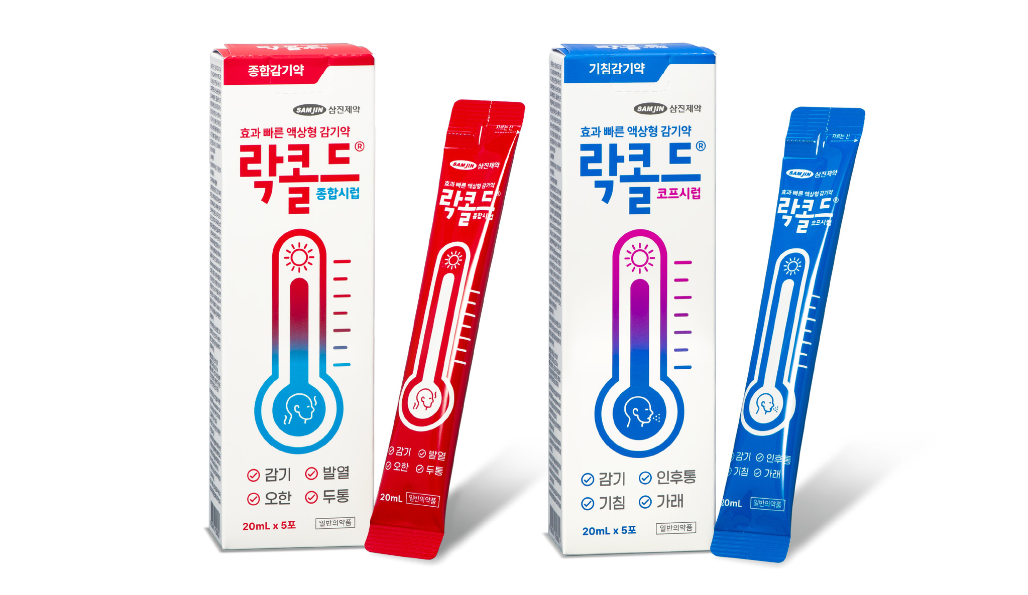 〈삼진제약, 효과 빠른 시럽 제형 액상 감기약 ‘락콜드’ 제품 라인업〉