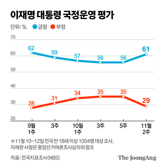 신재민 기자