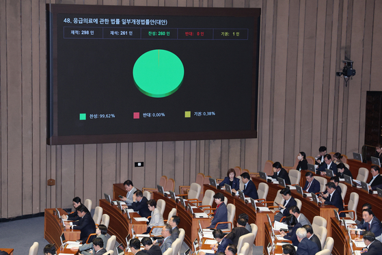 지난달 26일 서울 여의도 국회에서 열린 제 429회국회(정기회) 제10차 본회의에서 응급의료에 관한 법률 일부개정법률안(대안)이 가결되고 있다. 사진 뉴스1