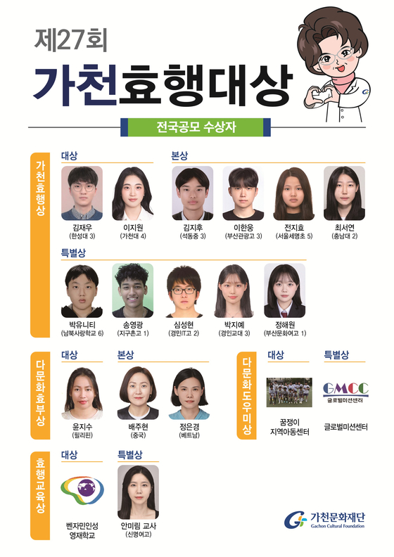 제27회 가천효행대상 수상자. 