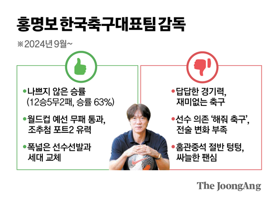 신재민 기자