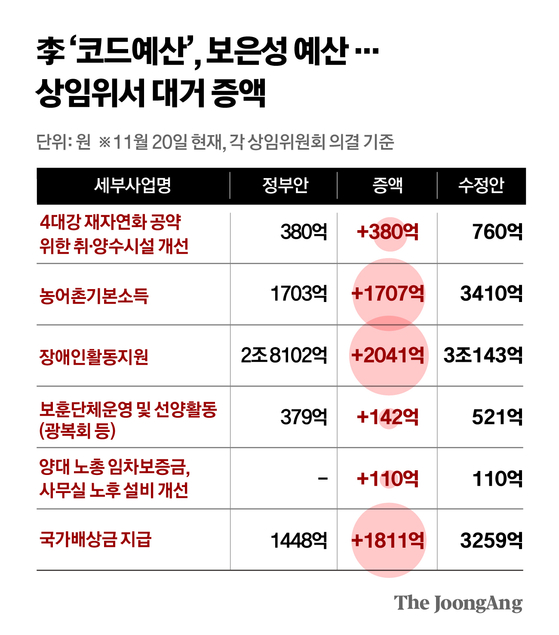 정근영 디자이너