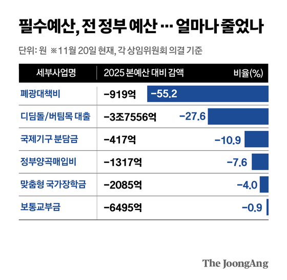 정근영 디자이너