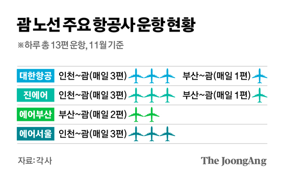 신재민 기자