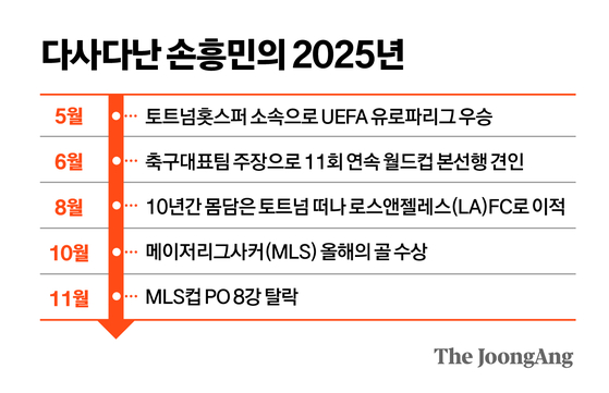 정근영 디자이너