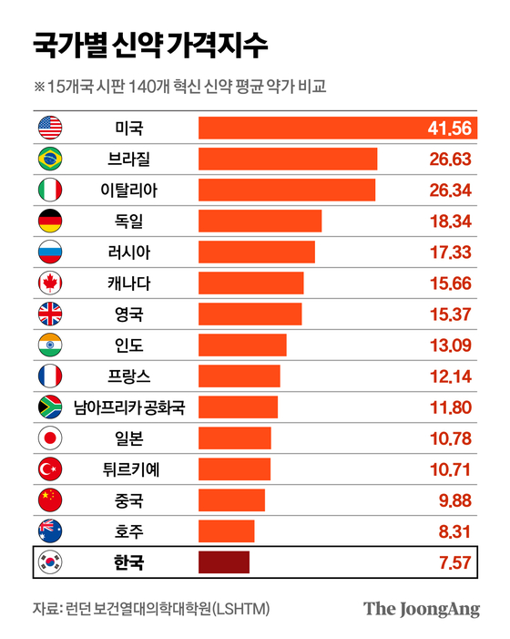 정근영 디자이너