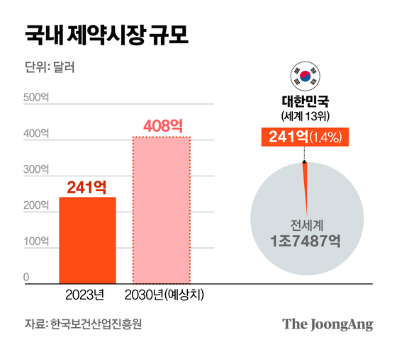 정근영 디자이너