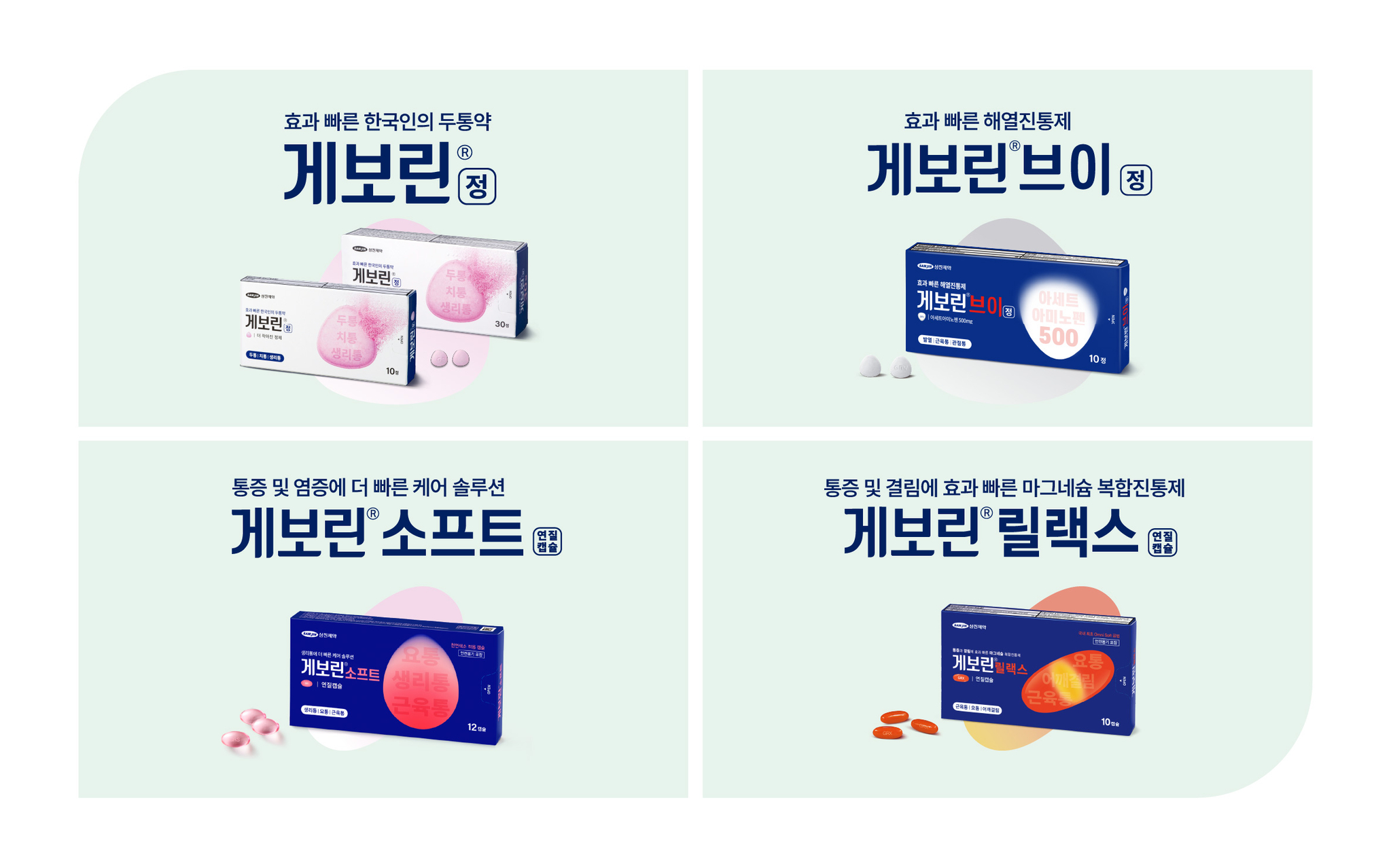 〈삼진제약, ‘게보린’ 4종 제품 라인업〉