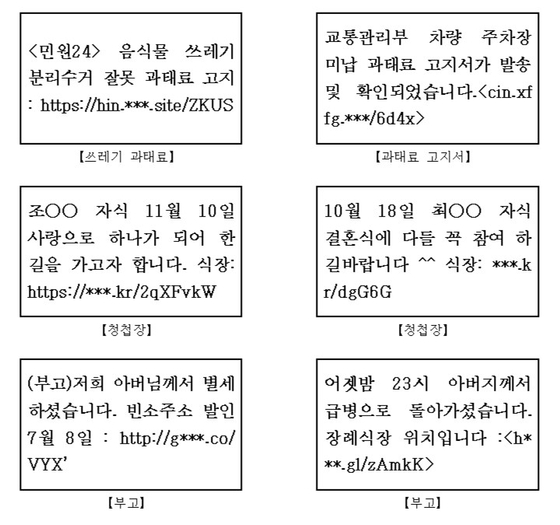 범행에 이용된 스미싱 문자메시지 사례. 자료 서울경찰청