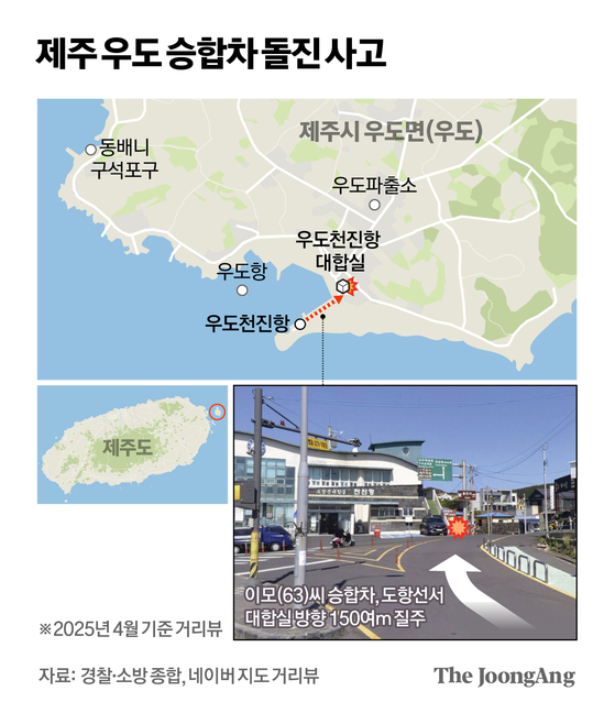 제주 우도 승합차 돌진 사고. 신재민 기자