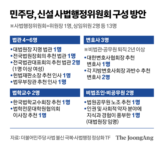 신재민 기자