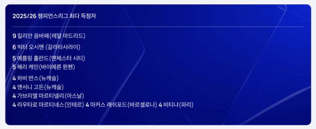 [사진] UEFA 홈페이지