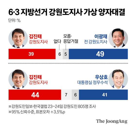 김영옥 기자