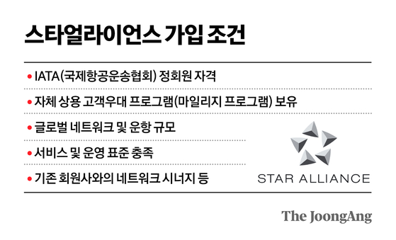 정근영 디자이너