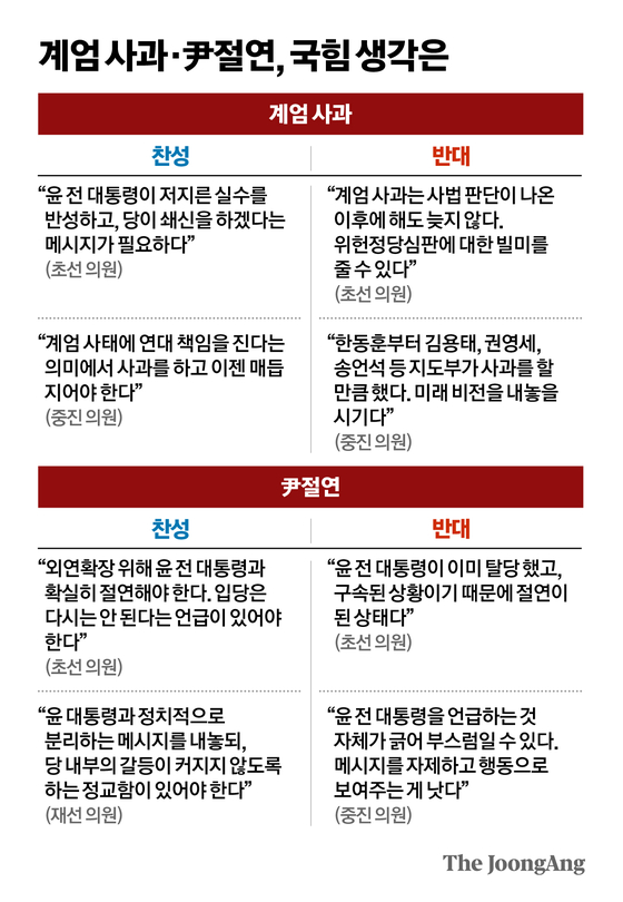 정근영 디자이너