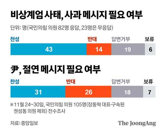 정근영 디자이너